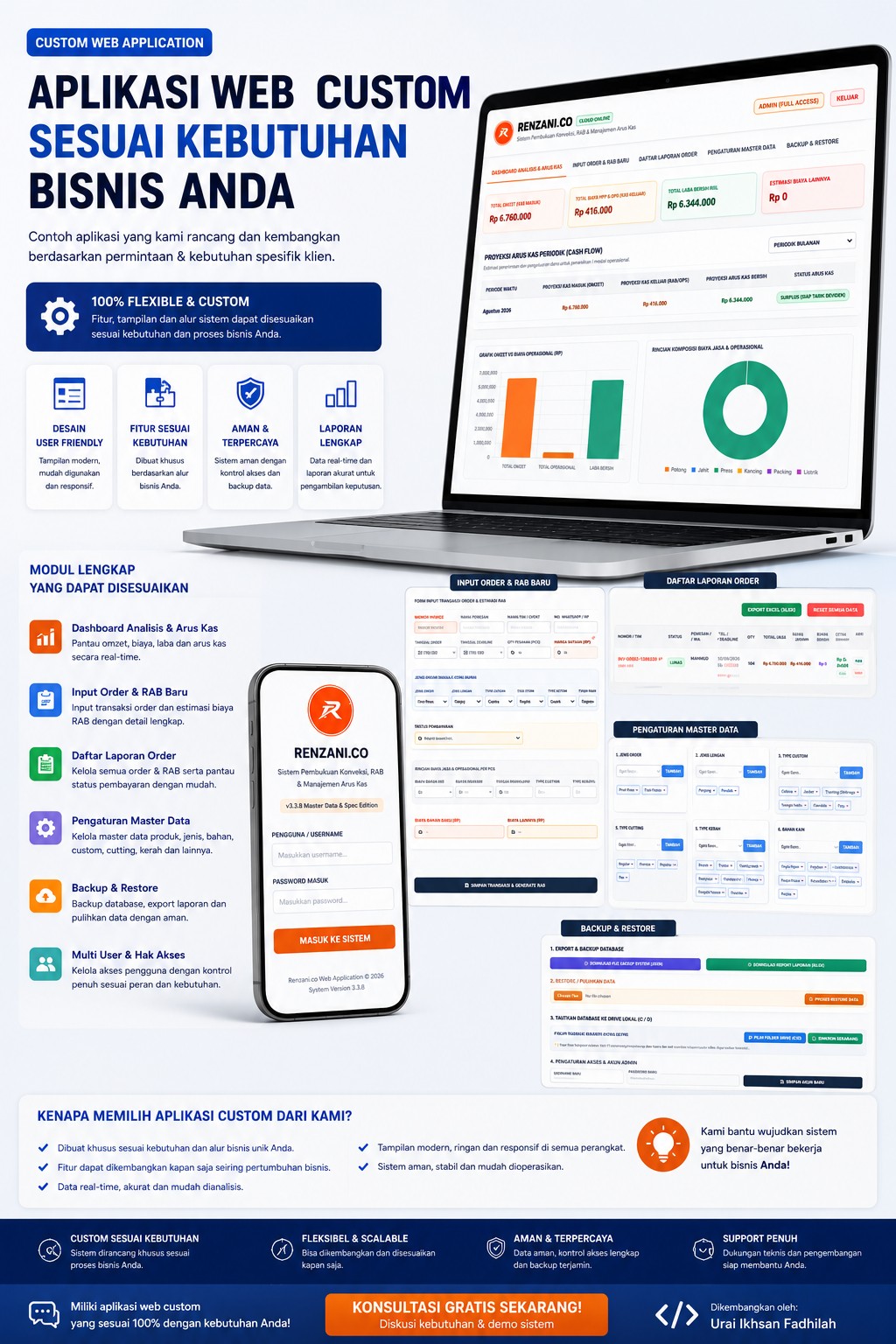 Aplikasi Web Custom